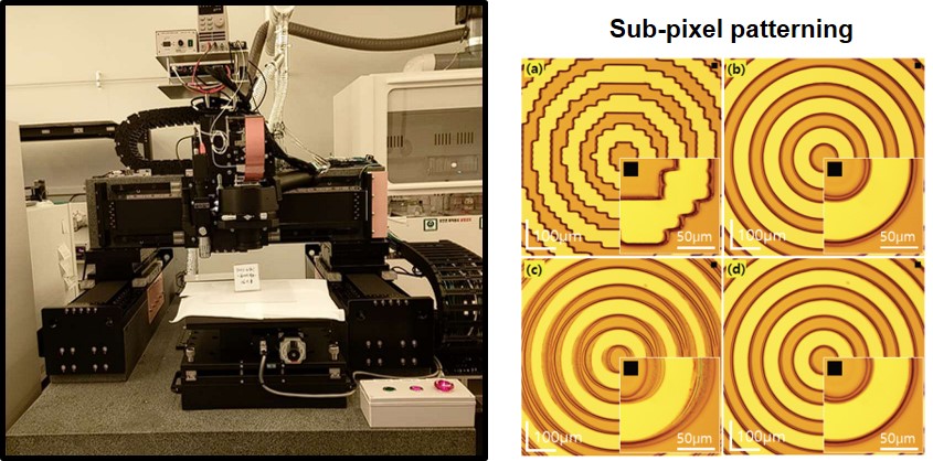 High-precision optical technology for semiconductor production